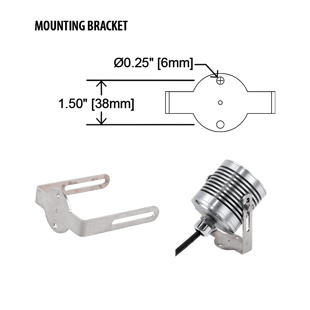 Nemalux CANLED Product Dimensions