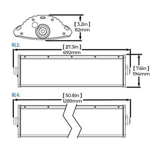 Nemalux NL Product Dimensions